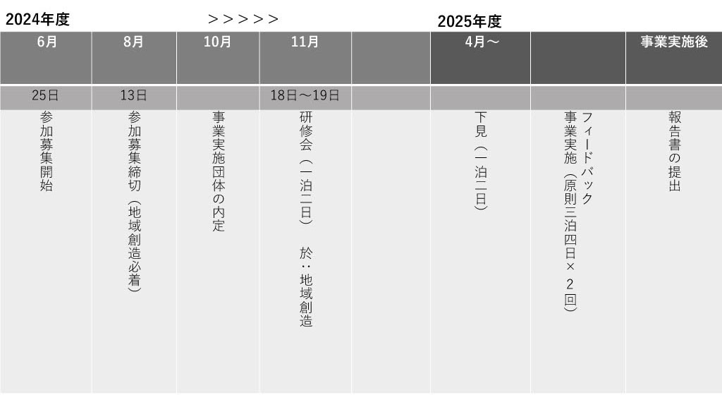 04.演劇_リージョナル2024-2025.jpg