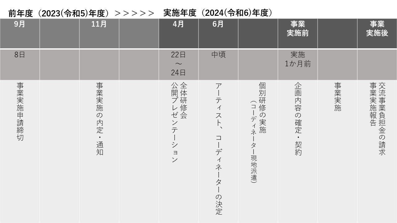 02.音楽_おんかつ_240430更新.jpg