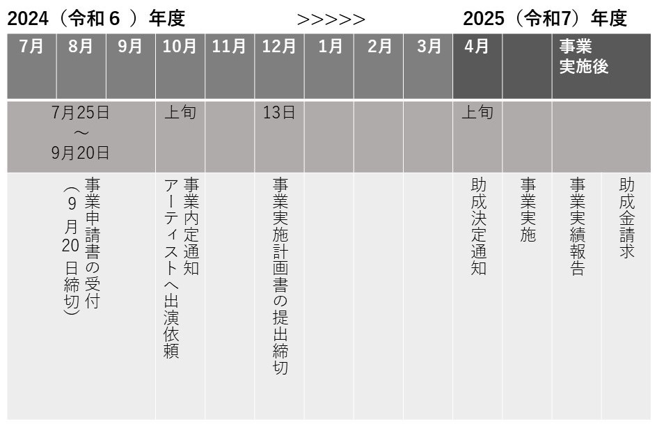 dance_shienR7_schedule Upload.jpg