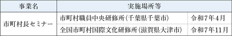 p3_3市町村町セミナー.jpg