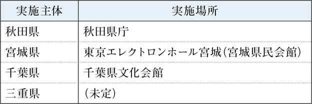 p3_5地域創造セミナー.jpg