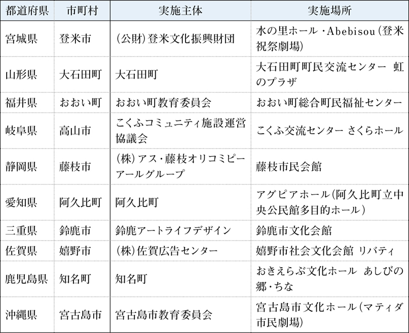 p3_6おんかつ導入プログラム.jpg