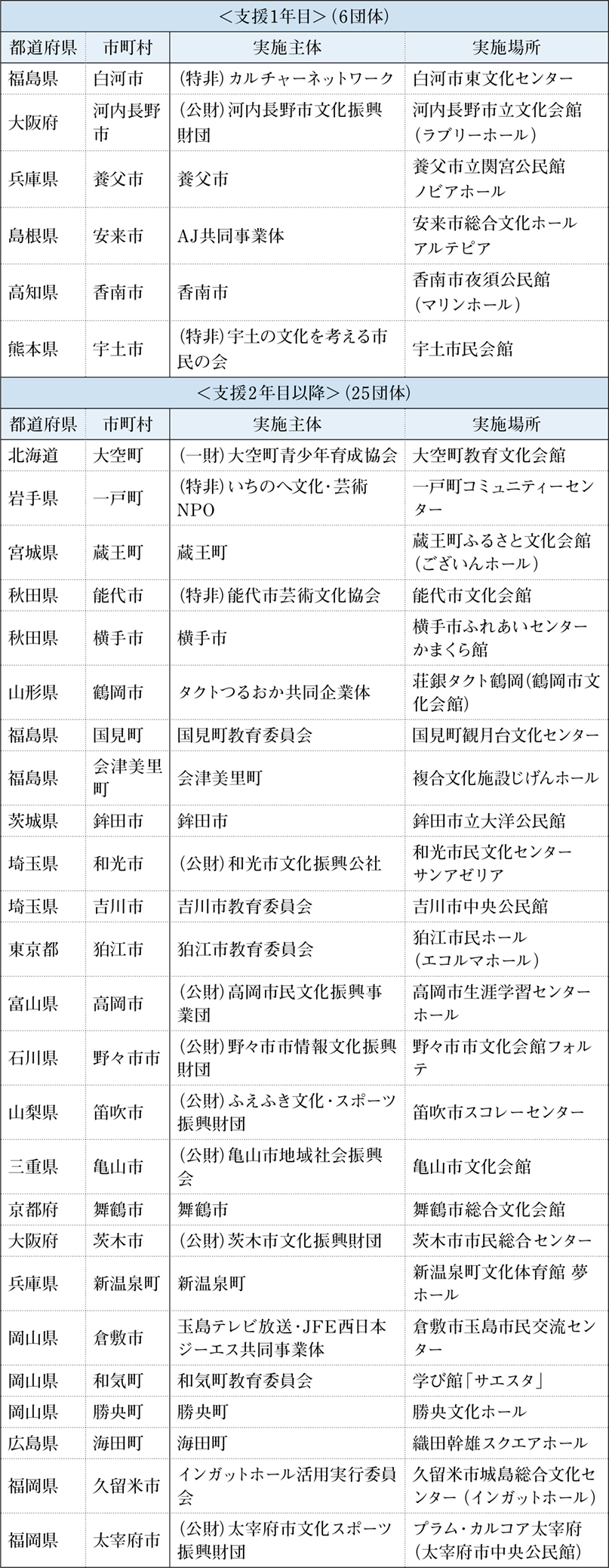 p4_1おんかつ支援プログラム.jpg