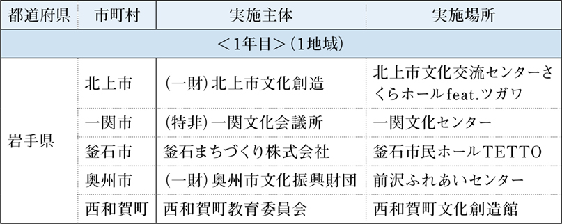 p4_2おんかつ市町村連携.jpg
