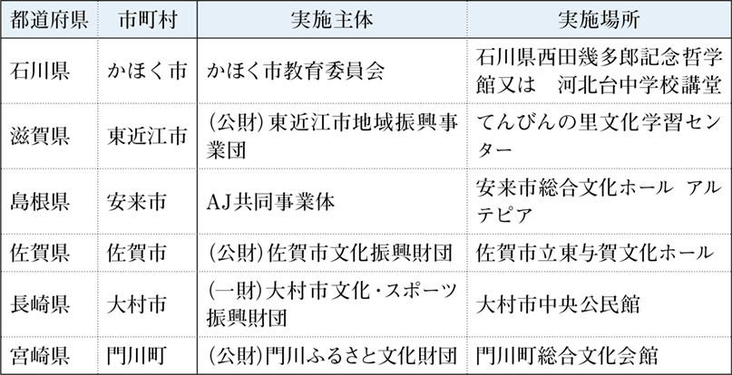 p5_1邦楽活性化事業.jpg