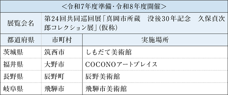 p6_1美活_市町村.jpg