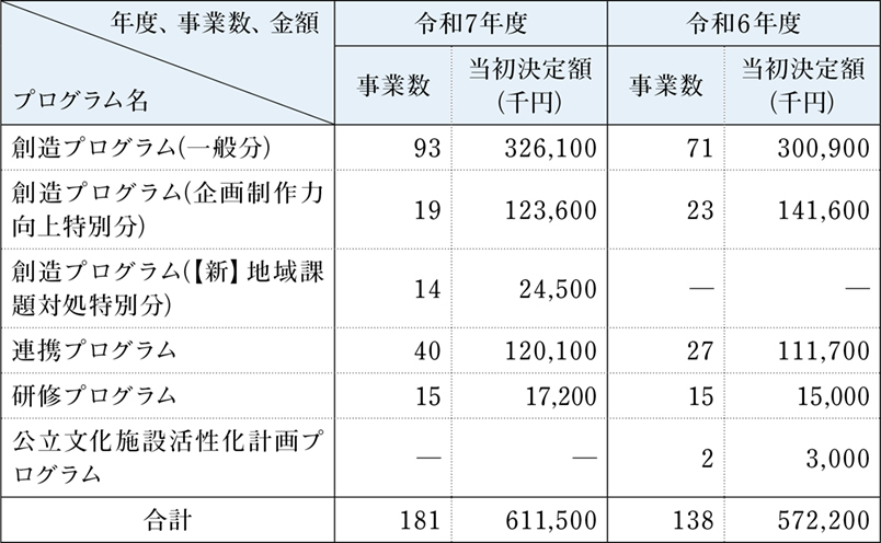 p6_3助成事業.jpg