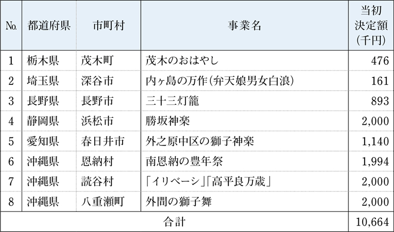 p7_3映像記録保存.jpg