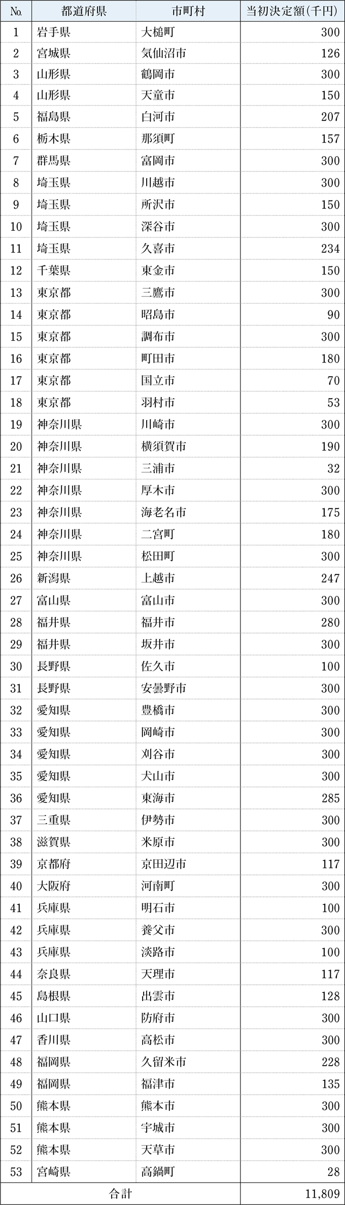p7_4保存継承支援.jpg