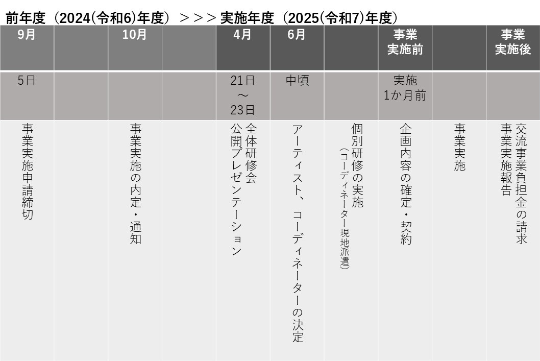 onkatsu2025.JPG