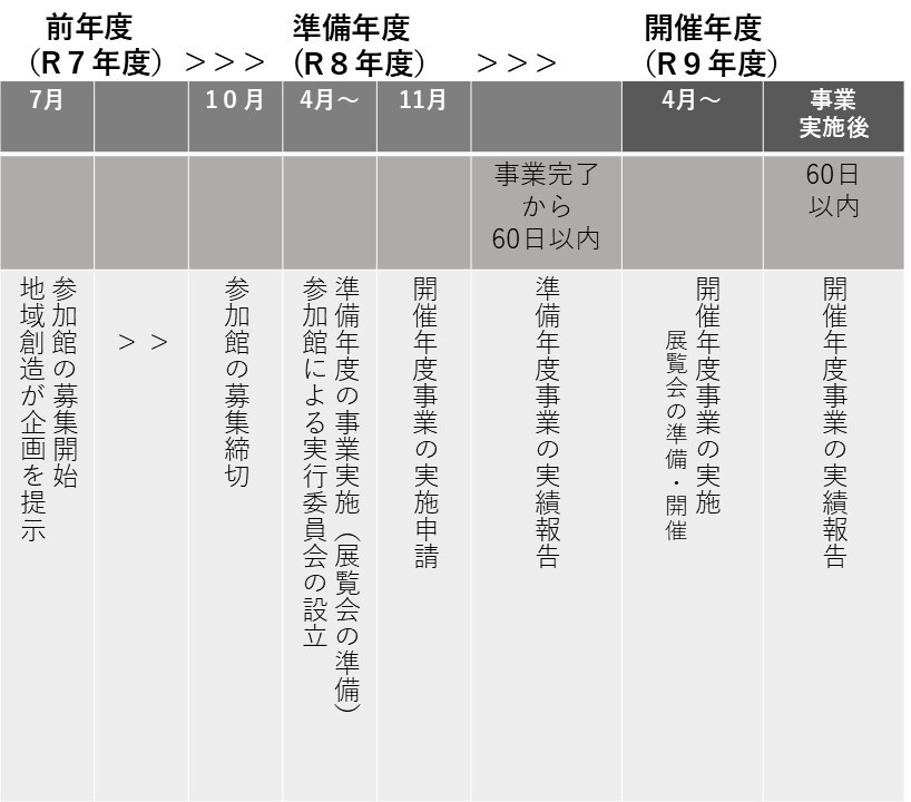 05.美術_市美活20250623.jpg