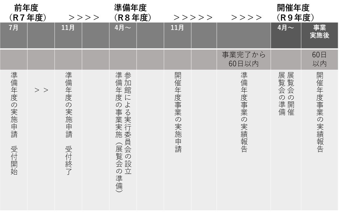 05.美術_公美巡20250623.jpg