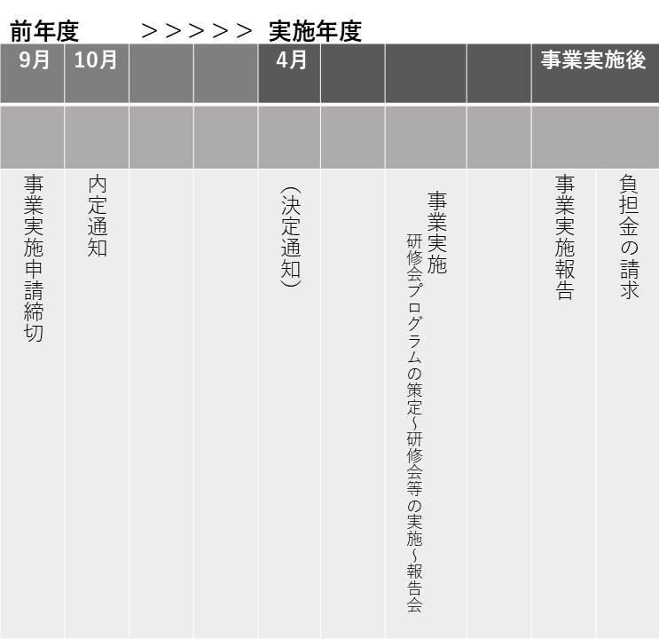 R7_schedule.JPG