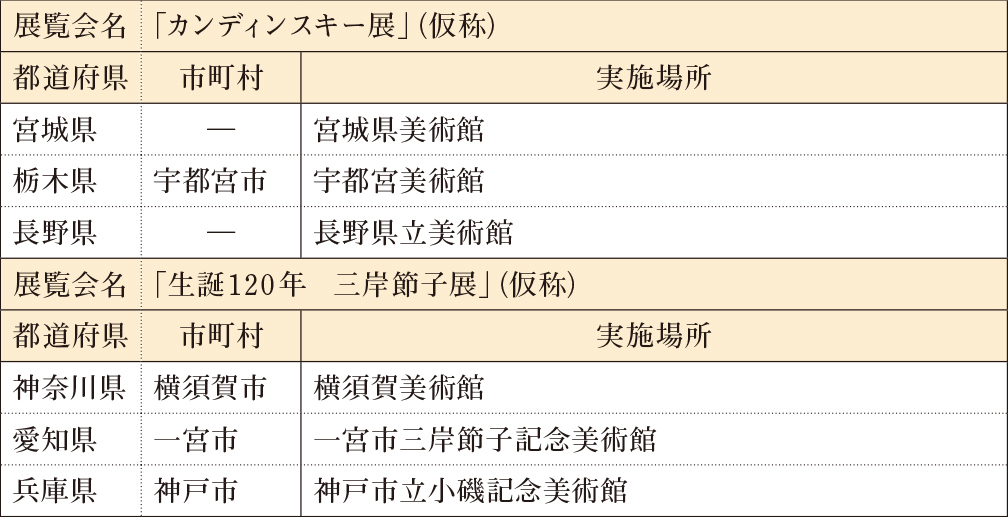p6_2美活_巡回展_単年.jpg