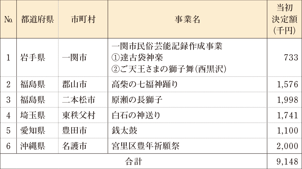 p7_4映像記録保存.jpg