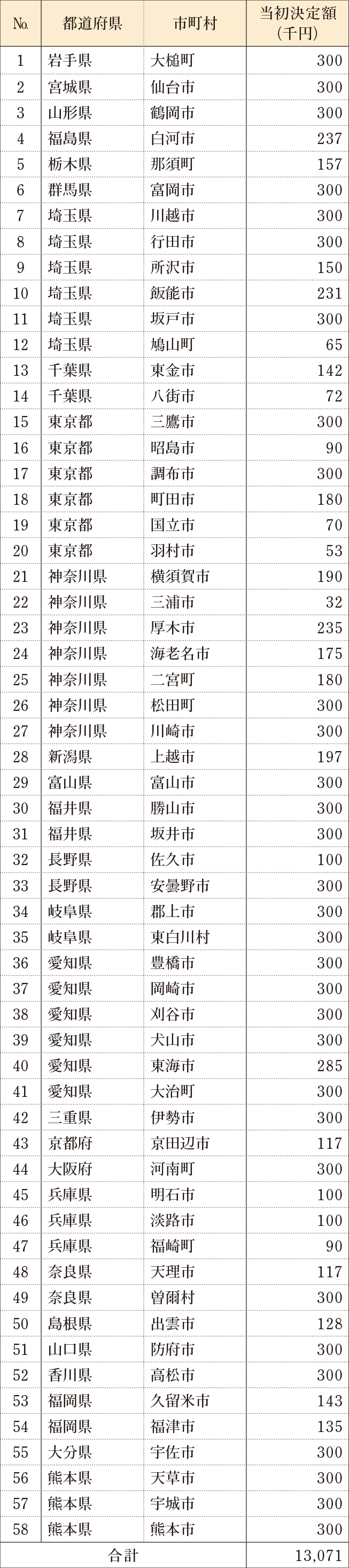 p8_保存継承支援.jpg