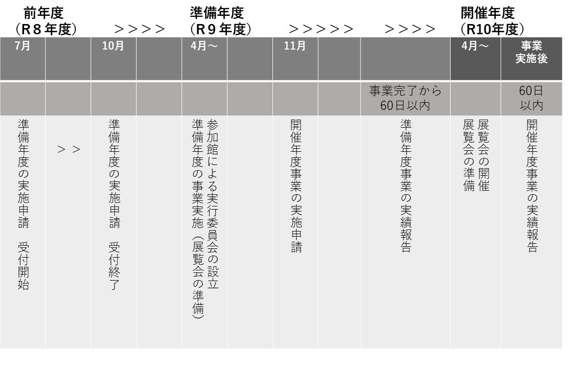 05.美術_公美巡20260622.jpg
